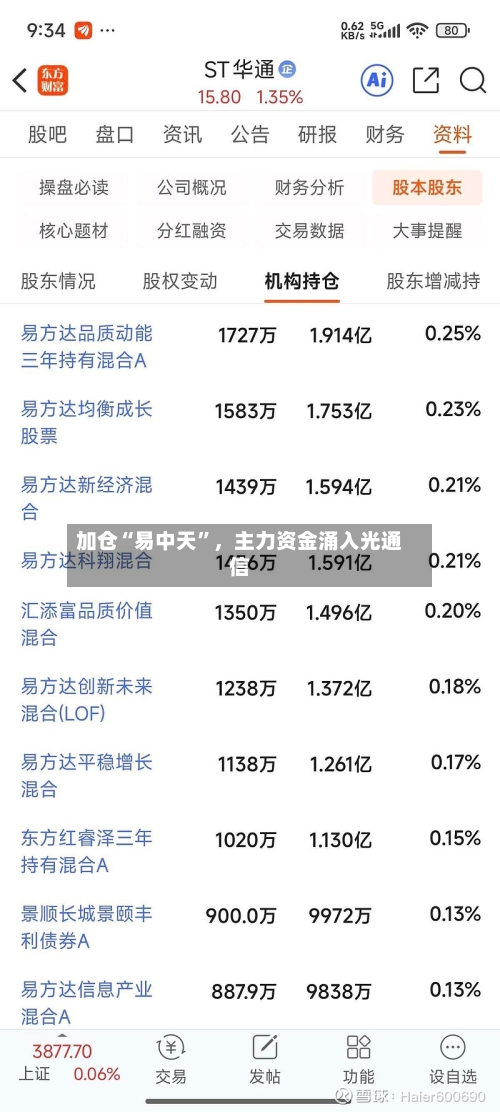 加仓“易中天”，主力资金涌入光通信