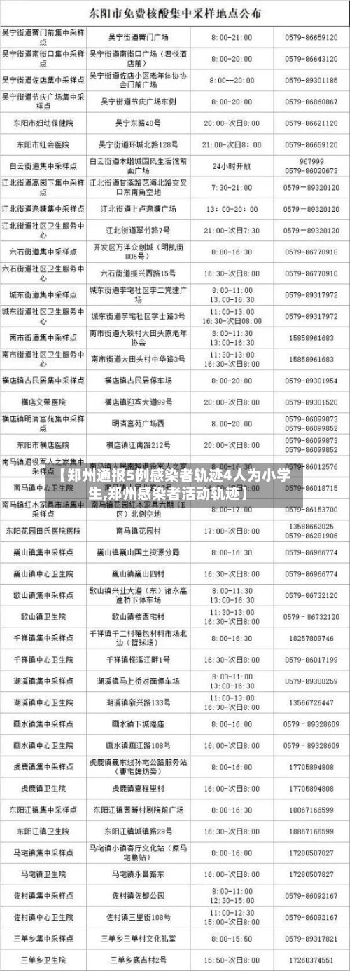 【郑州通报5例感染者轨迹4人为小学生,郑州感染者活动轨迹】