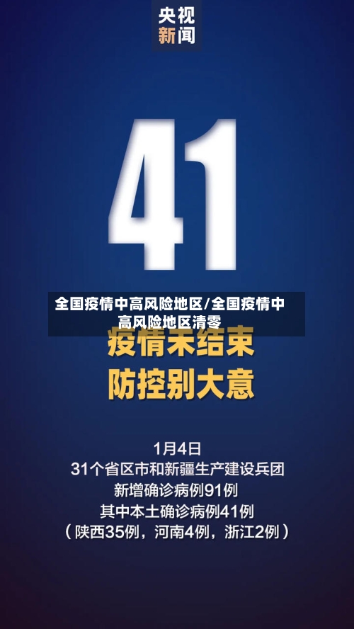 全国疫情中高风险地区/全国疫情中高风险地区清零-第2张图片