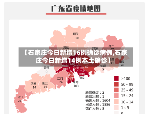 【石家庄今日新增16例确诊病例,石家庄今日新增14例本土确诊】