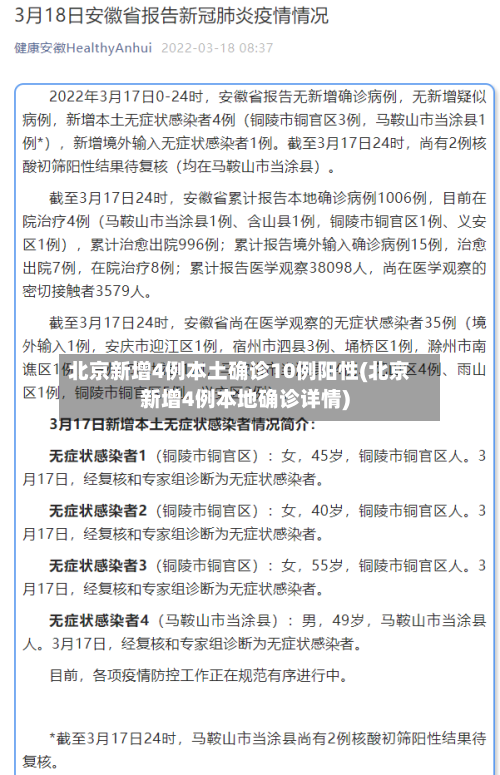北京新增4例本土确诊10例阳性(北京新增4例本地确诊详情)-第2张图片