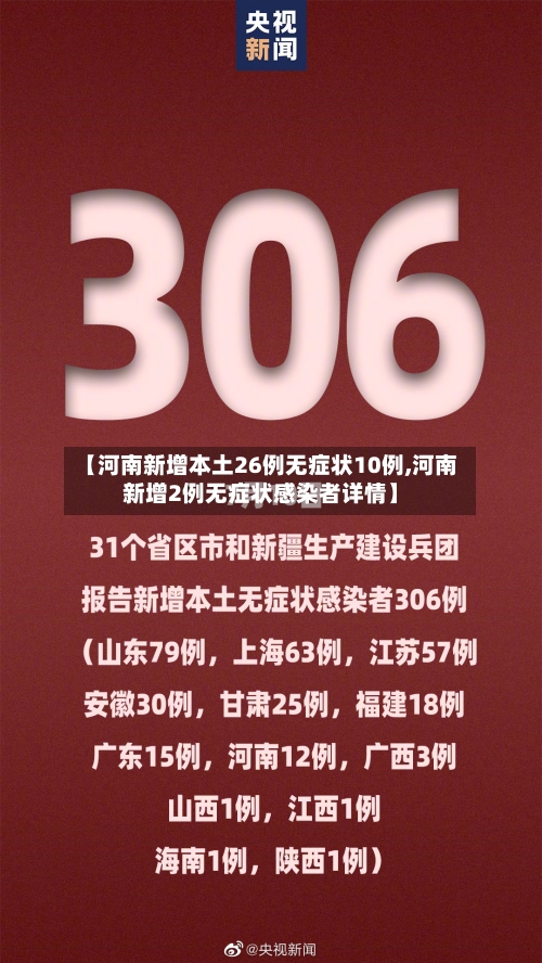 【河南新增本土26例无症状10例,河南新增2例无症状感染者详情】-第2张图片