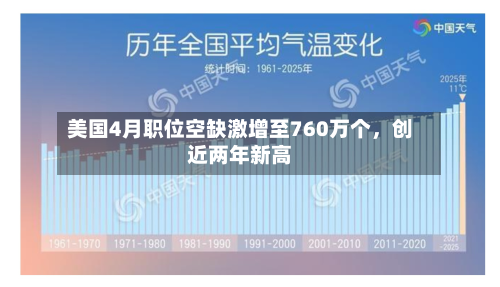 美国4月职位空缺激增至760万个，创近两年新高