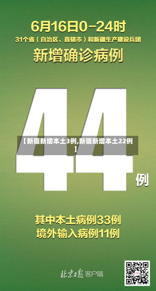 【新疆新增本土3例,新疆新增本土22例】-第2张图片