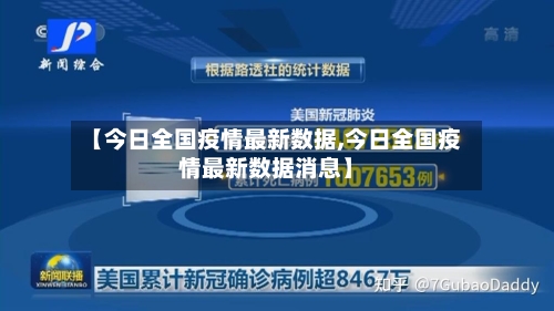 【今日全国疫情最新数据,今日全国疫情最新数据消息】