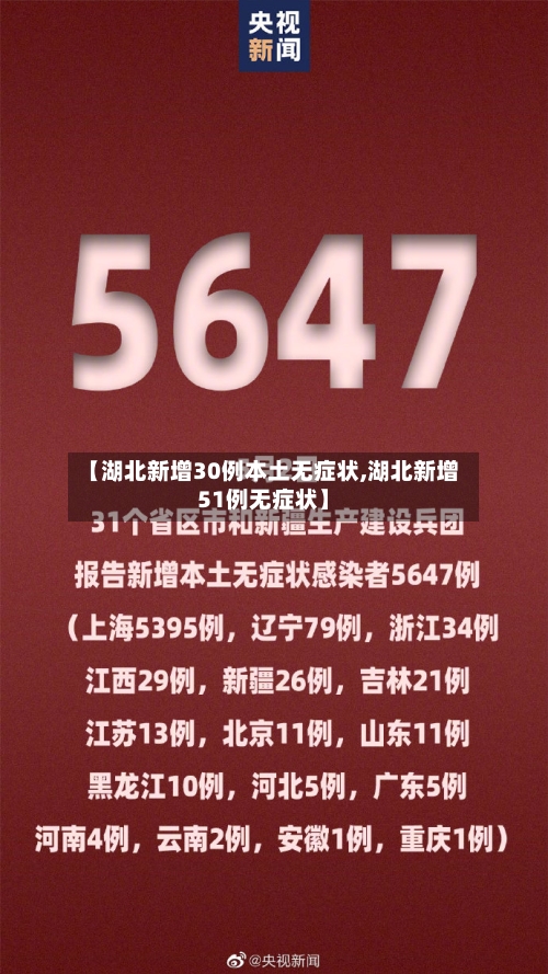 【湖北新增30例本土无症状,湖北新增51例无症状】