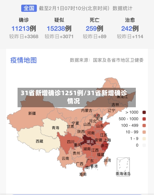 31省新增确诊1251例/31省新增确诊情况-第2张图片