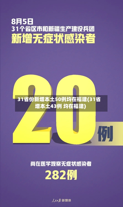 31省份新增本土50例均在福建(31省增本土43例 均在福建)-第2张图片