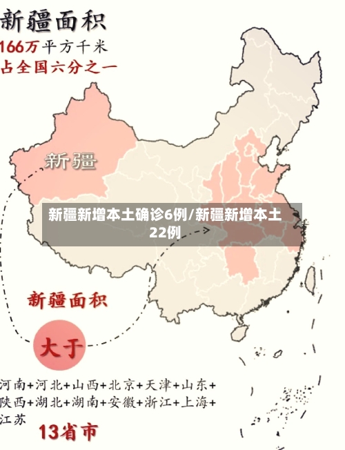 新疆新增本土确诊6例/新疆新增本土22例-第3张图片
