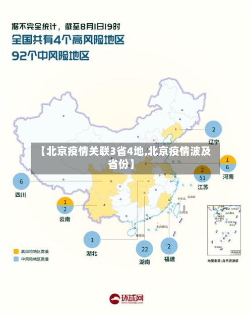 【北京疫情关联3省4地,北京疫情波及省份】-第2张图片
