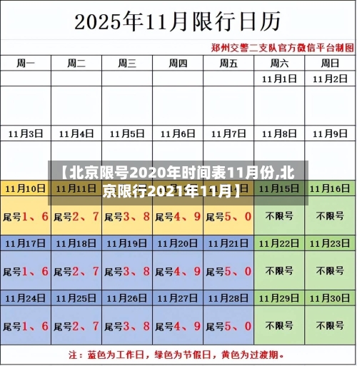 【北京限号2020年时间表11月份,北京限行2021年11月】