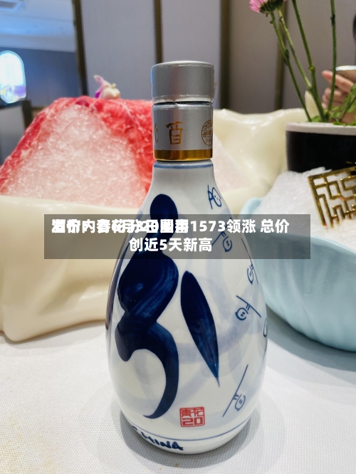 酒价内参6月3日费用发布：青花汾20国窖1573领涨 总价创近5天新高-第2张图片