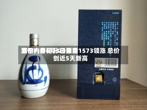 酒价内参6月3日费用发布：青花汾20国窖1573领涨 总价创近5天新高