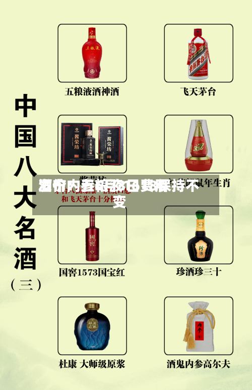 酒价内参6月3日费用发布：五粮液1618保持不变-第2张图片