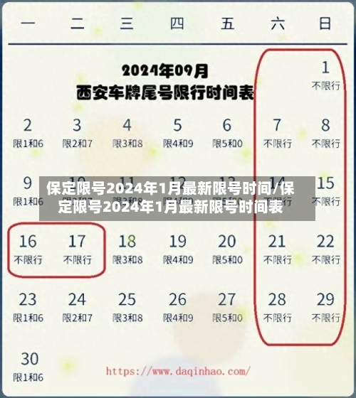 保定限号2024年1月最新限号时间/保定限号2024年1月最新限号时间表