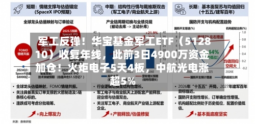 军工反弹！华宝基金军工ETF（512810）收复年线	，此前3日4900万资金加仓！火炬电子5天4板，中航光电涨超5%-第2张图片