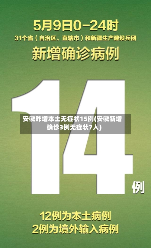 安徽昨增本土无症状15例(安徽新增确诊3例无症状7人)-第2张图片