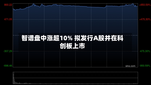智谱盘中涨超10% 拟发行A股并在科创板上市-第2张图片