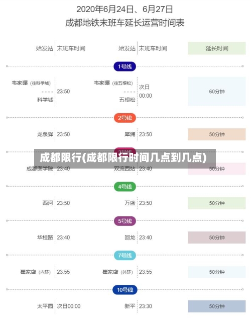 成都限行(成都限行时间几点到几点)-第2张图片