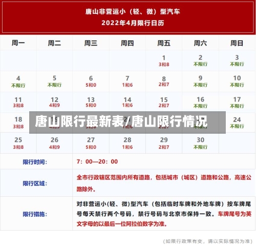唐山限行最新表/唐山限行情况