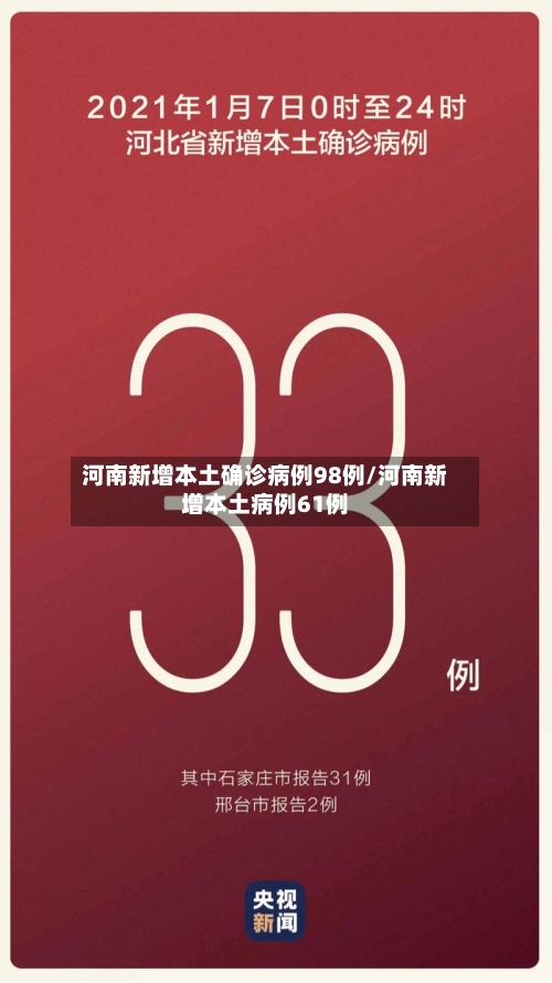 河南新增本土确诊病例98例/河南新增本土病例61例-第3张图片