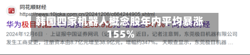 韩国四家机器人概念股年内平均暴涨155%