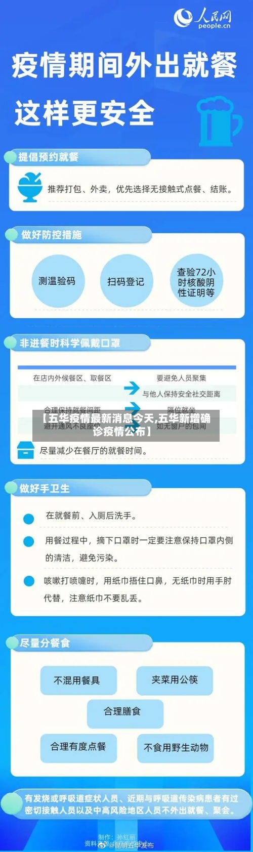 【五华疫情最新消息今天,五华新增确诊疫情公布】-第2张图片