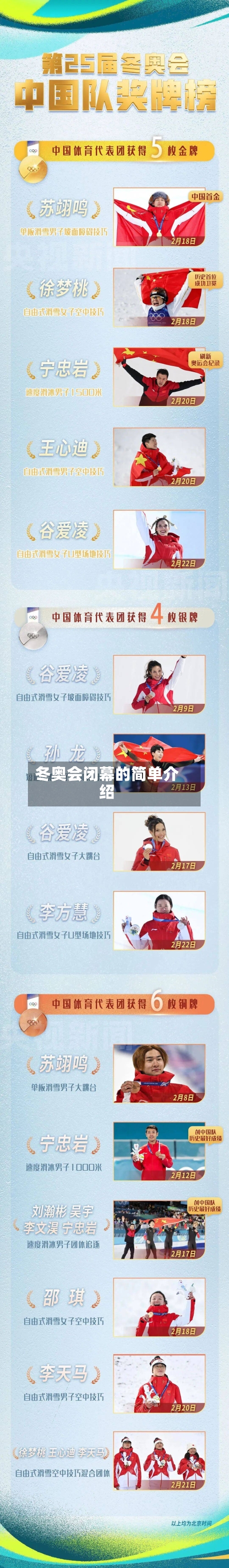 冬奥会闭幕的简单介绍-第2张图片