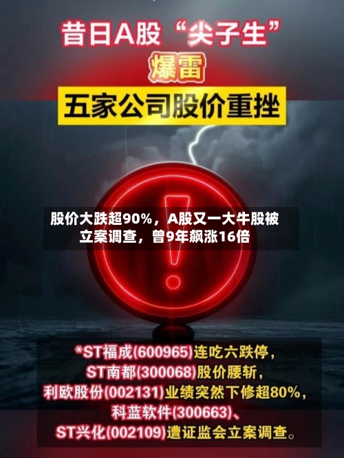 股价大跌超90%，A股又一大牛股被立案调查，曾9年飙涨16倍