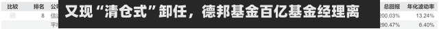 又现“清仓式”卸任，德邦基金百亿基金经理离任-第2张图片