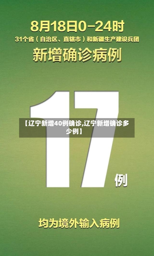 【辽宁新增40例确诊,辽宁新增确诊多少例】-第2张图片