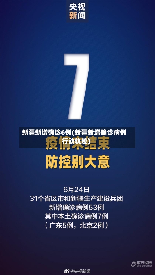 新疆新增确诊6例(新疆新增确诊病例行动轨迹)