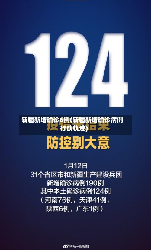 新疆新增确诊6例(新疆新增确诊病例行动轨迹)-第2张图片