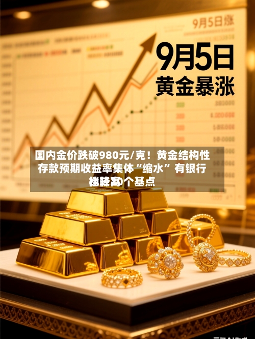 国内金价跌破980元/克！黄金结构性存款预期收益率集体“缩水	” 有银行比较高档降20个基点-第3张图片
