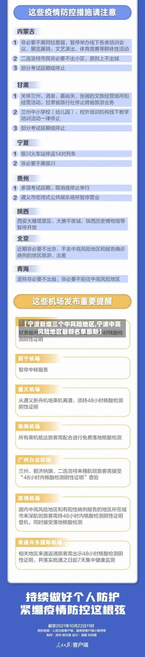 【宁波新增三个中风险地区,宁波中高风险地区最新名单最新】-第2张图片
