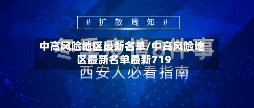中高风险地区最新名单/中高风险地区最新名单最新719-第2张图片