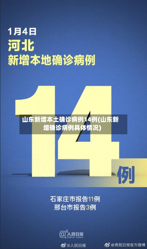 山东新增本土确诊病例14例(山东新增确诊病例具体情况)