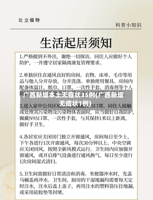 广西新增本土无症状35例(广西新增无症状1例)-第2张图片