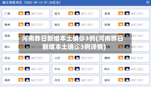 河南昨日新增本土确诊3例(河南昨日新增本土确诊3例详情)-第3张图片