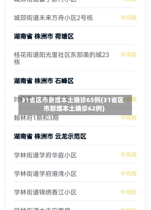 31省区市新增本土确诊65例(31省区市新增本土确诊62例)-第3张图片