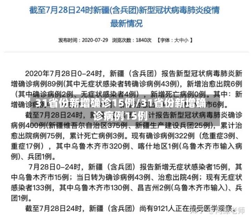 31省份新增确诊15例/31省份新增确诊病例15例