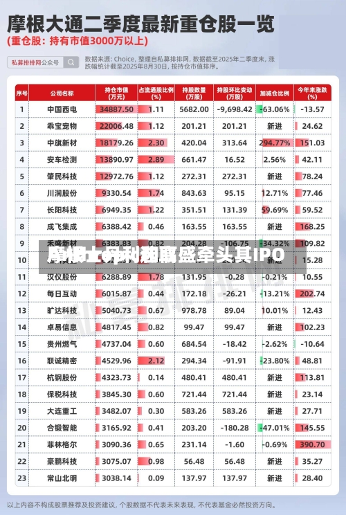 Anthropic选取摩根士丹利和高盛牵头其IPO-第2张图片