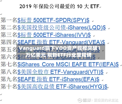 Vanguard旗下VOO资产规模突破1万亿美元 刷新ETF行业里程碑-第2张图片