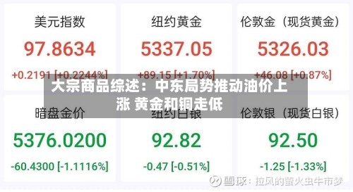 大宗商品综述：中东局势推动油价上涨 黄金和铜走低-第3张图片