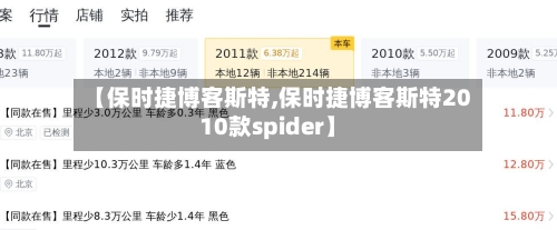 【保时捷博客斯特,保时捷博客斯特2010款spider】-第3张图片