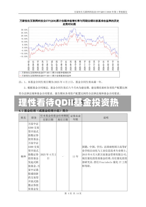 理性看待QDII基金投资热-第3张图片