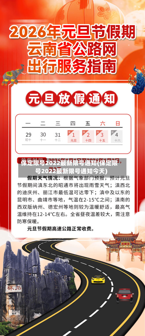 保定限号2022最新限号通知(保定限号2022最新限号通知今天)-第2张图片