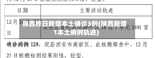 陕西昨日新增本土确诊3例(陕西新增1本土病例轨迹)-第2张图片
