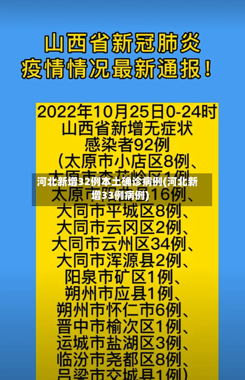 河北新增32例本土确诊病例(河北新增33例病例)-第3张图片