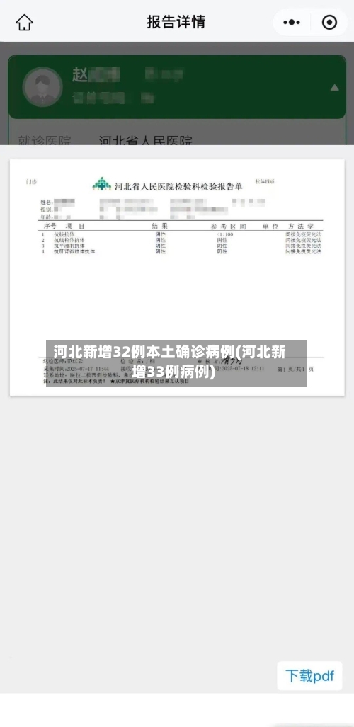 河北新增32例本土确诊病例(河北新增33例病例)